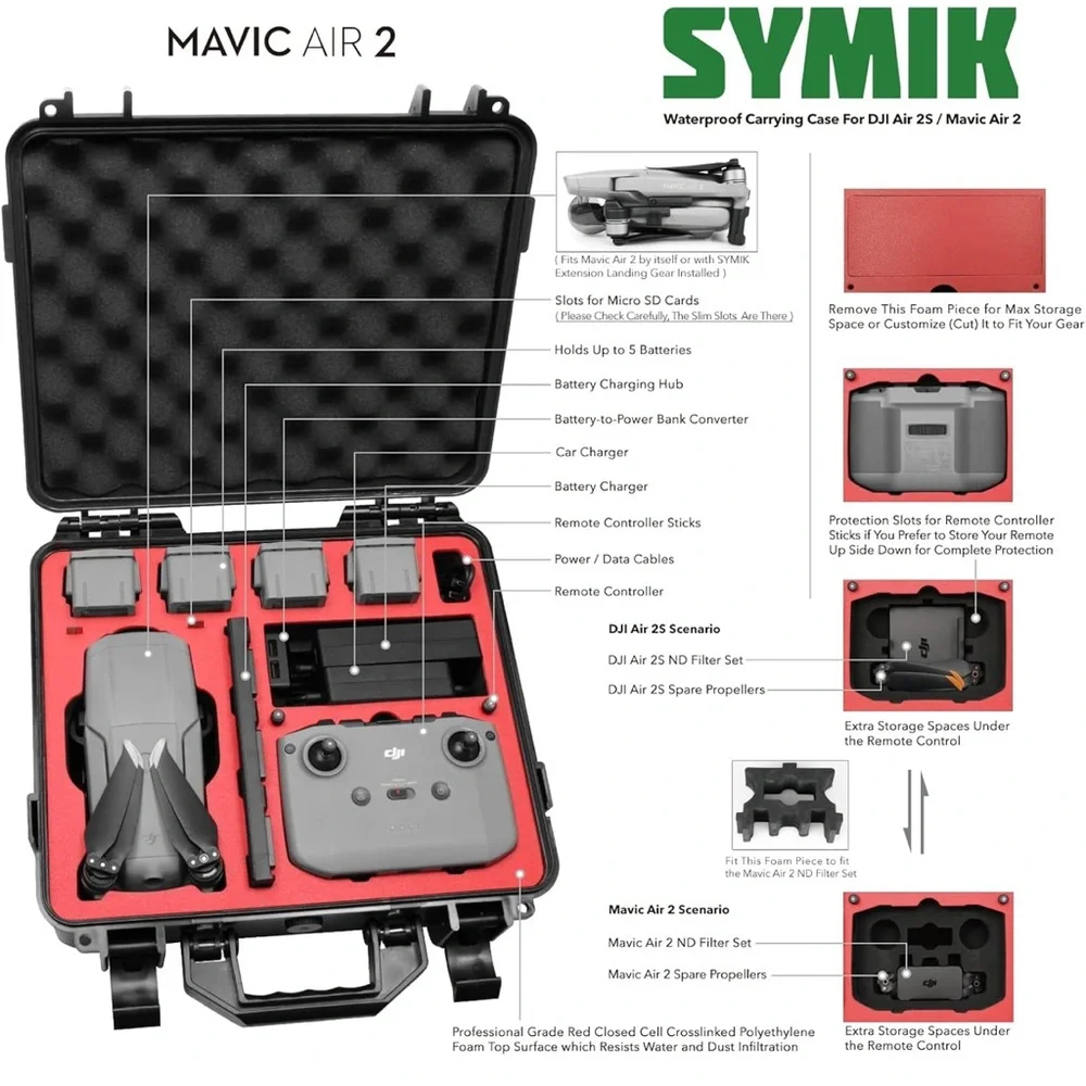 Mavic Air 2 Fly More Combo PLUS Propeller Guard and Waterproof Hard Case